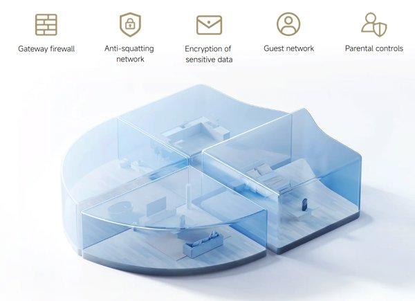 Xiaomi Mesh System BE3600 Pro (1-pack)