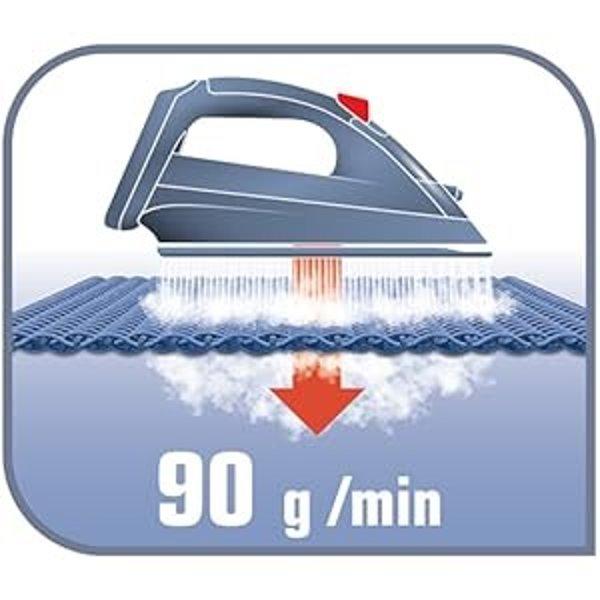 Tefal Virtuo FV1739E0 pegla