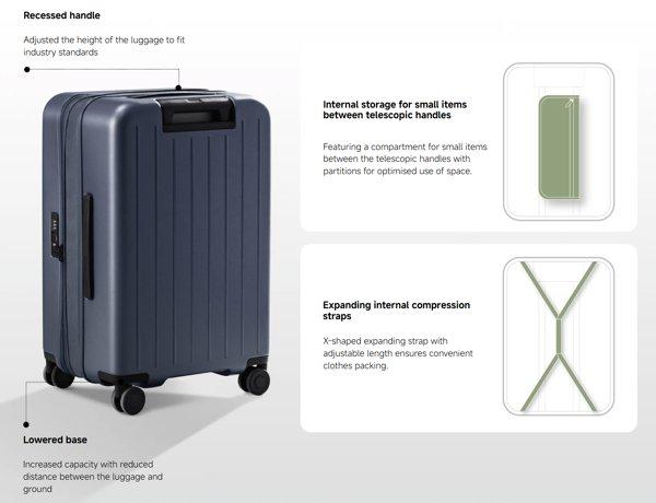 Xiaomi Expandable Luggage 20-inch plavi kofer