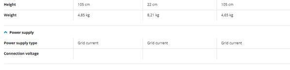 Dyson TP09 (nikl/gold)