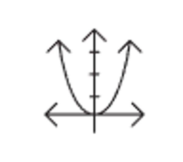 GARMIN Forerunner 970 Purple smartwatch