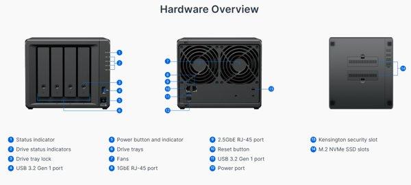 Synology DiskStation DS425+ NAS uređaj