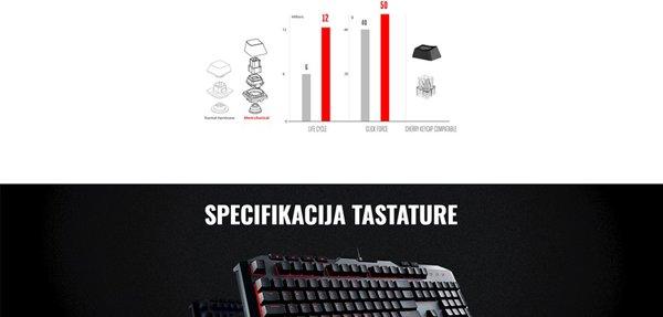 CoolerMaster CM Storm Devastator II TAS00605