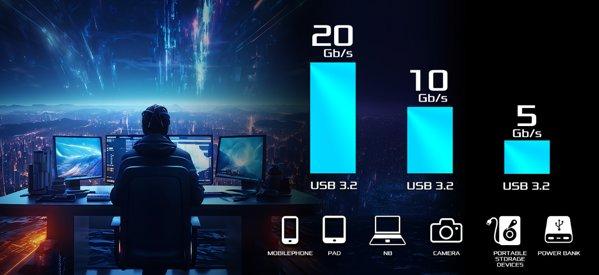 ASRock X870E Nova WiFi matična ploča