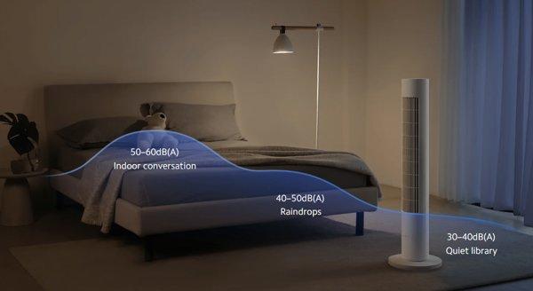 XIAOMI Smart Tower Fan 2