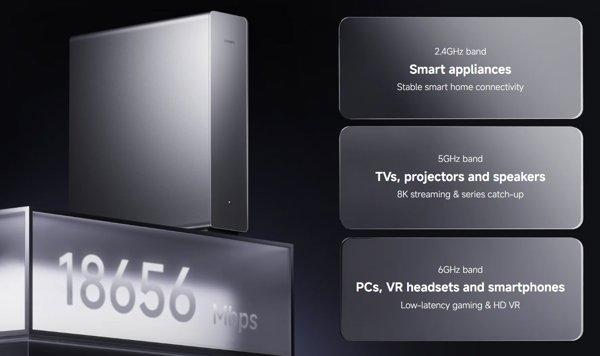 Xiaomi Router BE19000 Pro