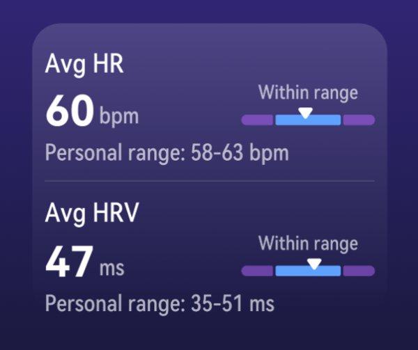 HUAWEI WATCH FIT 4 White