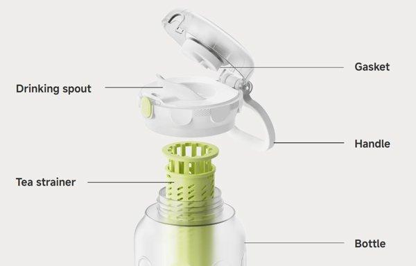 Xiaomi Sport Water Bottle