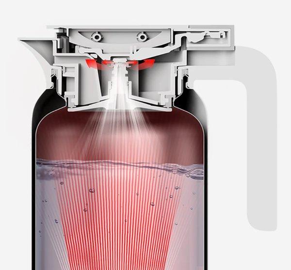 XIAOMI Insulated Kettle 1.8L kuvalo