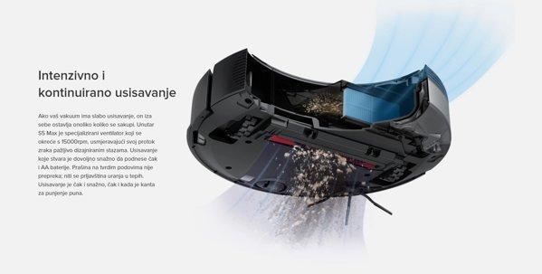 Xiaomi Roborock S5 Max S5E02-00