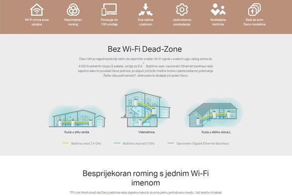 TP LINK Deco M4 ( 3 pack)