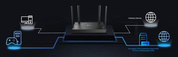 TP-Link Archer BE220 BE3600 Dual-Band Wi-Fi 7 Router