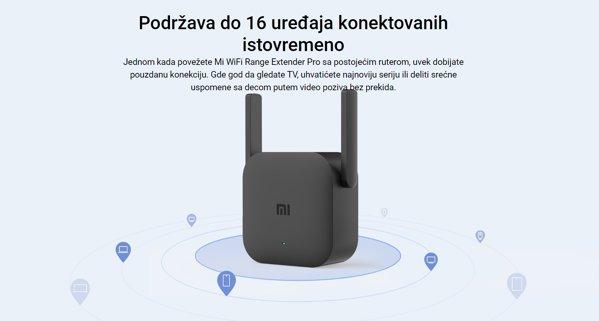 Xiaomi Mi Wi-Fi Range Extender Pro