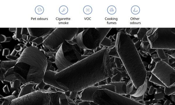 XIAOMI Smart Air Purifier 4 Lite Filter