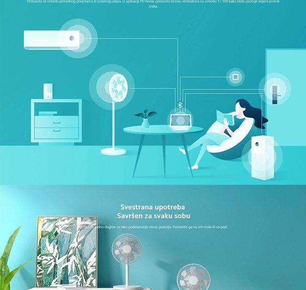 Xiaomi Mi Smart Standing Fan 2 (EU)