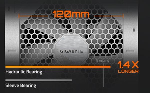Gigabyte UD1000GM PG5 V2 ICE napajanje