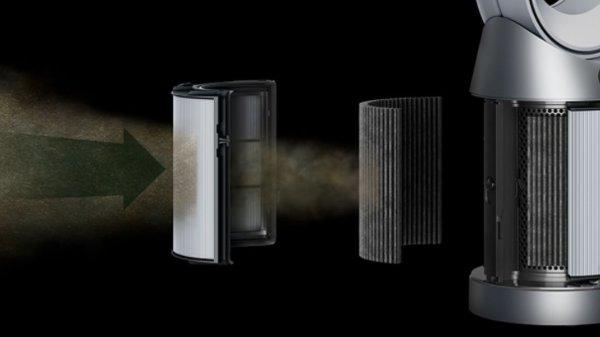 Dyson TP07 Pure Cool Link