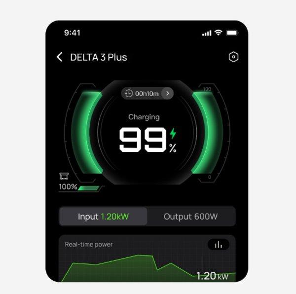 EcoFlow DELTA 3 power stanica