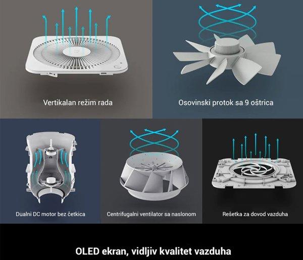 Xiaomi MI AIR PURIFIER PRO