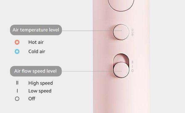 Xiaomi Compact Hair Dryer H101 Pink fen