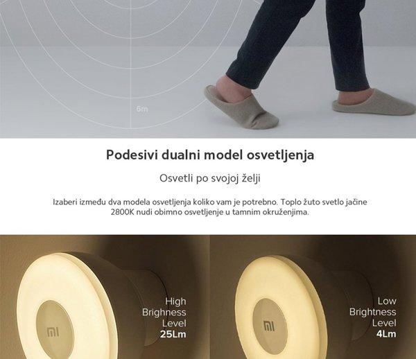 Xiaomi Mi Motion-Activated Night Light 2