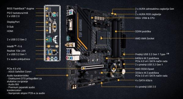 ASUS TUF GAMING B550M-E WIFI