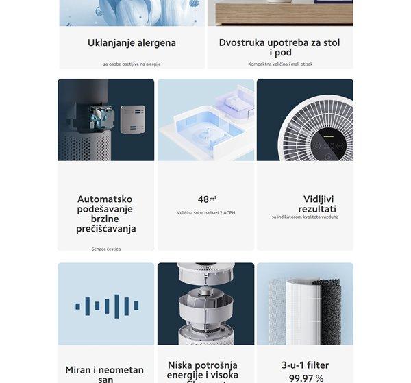 Xiaomi Smart Air Purifier 4 Compact