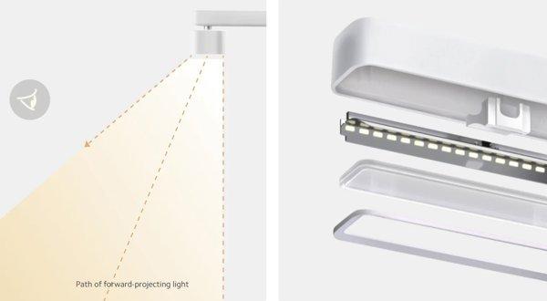 Xiaomi LED Desk Lamp 2 stona lampa