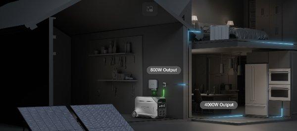 EcoFlow Delta Pro 3 power stanica