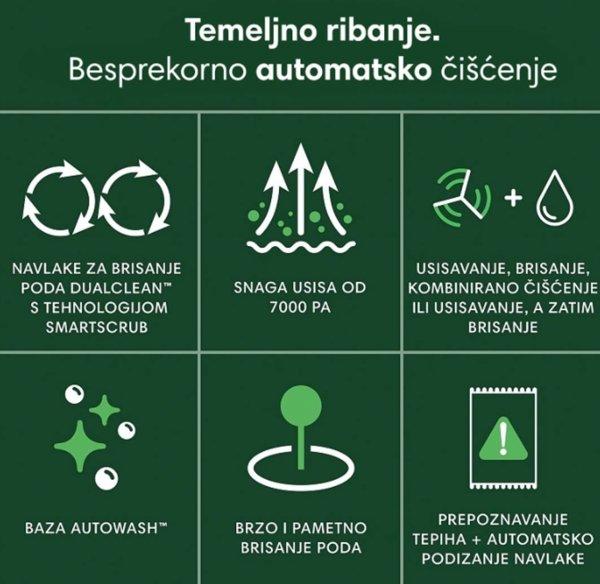 iRobot Roomba 405 PLUS COMBO Black