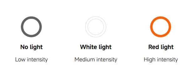 Xioami Massage Gun 2 masažer