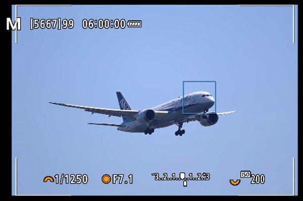 Canon EOS R6 Mark II