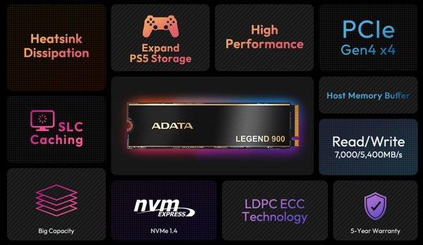ADATA LEGEND 900&nbsp;512GB