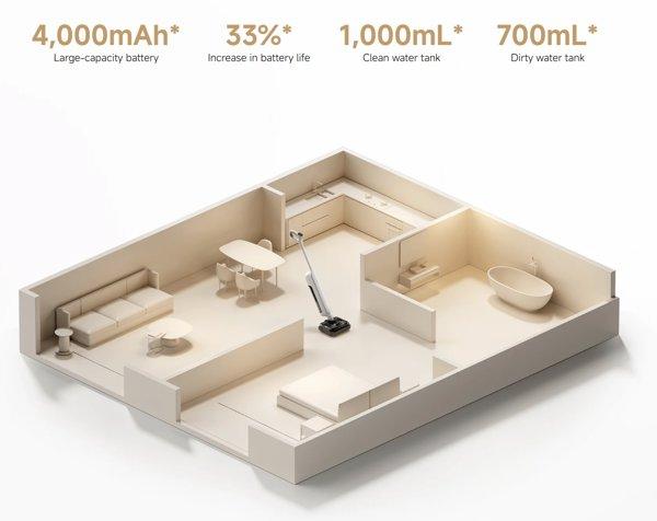 Xiaomi Truclean W30 Pro Wet Dry Vacuum