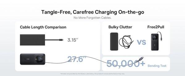 Baseus Free2Pull 10000mAh Grey Power Bank