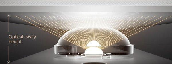 Xiaomi Smart Ceiling Light D30