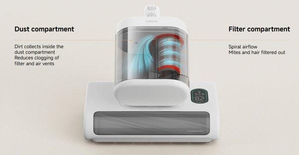 XIAOMI Dust Mite Vacuum Cleaner 2 Pro