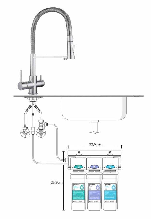 Voden Filteri za vodu ispod sudopere – Undercover UTS