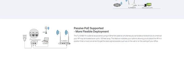 TP LINK TL-WA801N-PoE