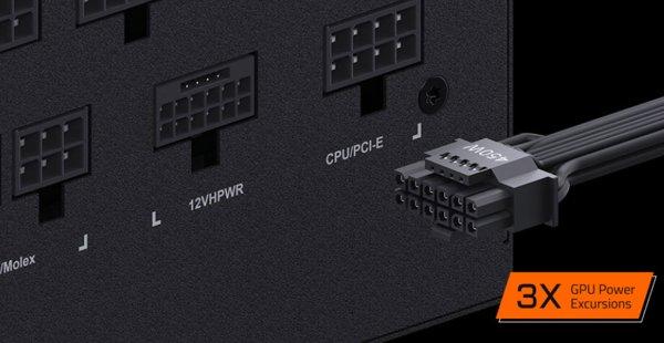 Gigabyte UD750GM PG5 napajanje