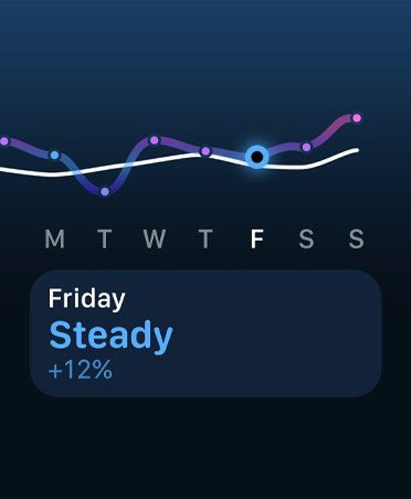 Apple Watch S11&nbsp;GPS&nbsp;42mm&nbsp;Space Grey smartwatch