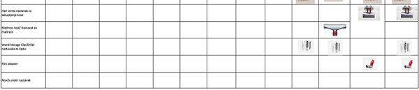 Dyson Gen5 Detect Absolute (446989)
