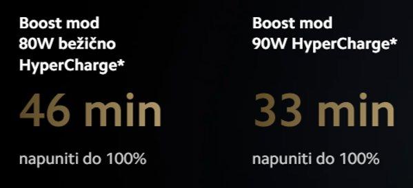 Xiaomi 14 Ultra 16GB 512GB (Black)