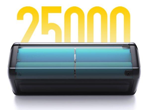 Xiaomi 212W HyperCharge Power Bank 25000