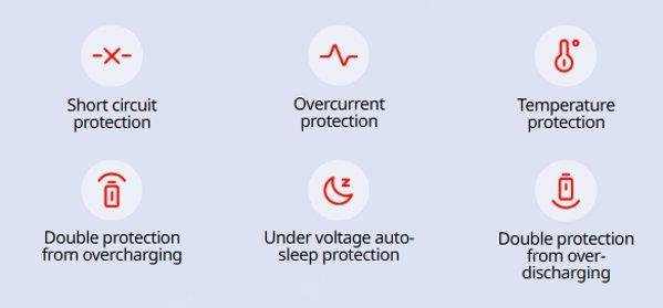SEGWAY E2 Pro E električni trotinet