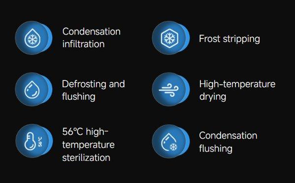 XIAOMI Mijia Air Conditioner Pro Eco 3.5 kW klima