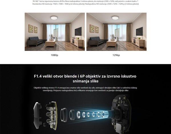 Xiaomi Mi 360° Home Security Camera 2K Pro