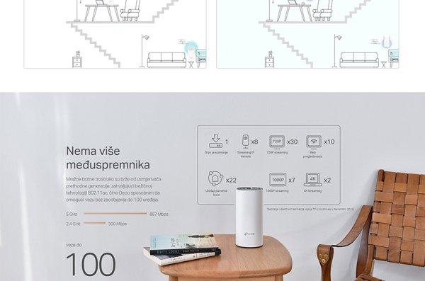 TP LINK DECO E4(3-PACK)