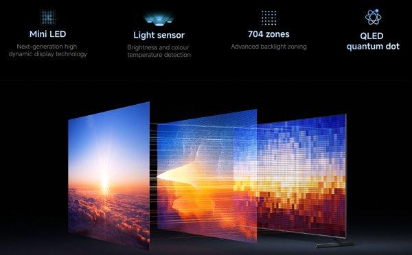 Xiaomi TV S Pro Mini LED 75 2026