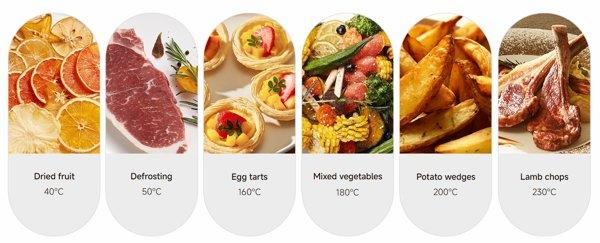 Xiaomi Dual Zone Air Fryer 10L